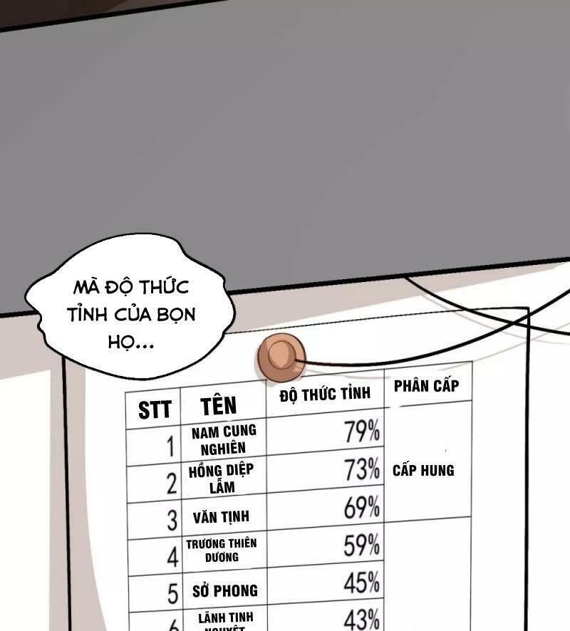 đọc truyện Vườn Trường Cuồng Sư Hệ Thống Chương 121 ảnh 24 tại Thiên Thai Truyện