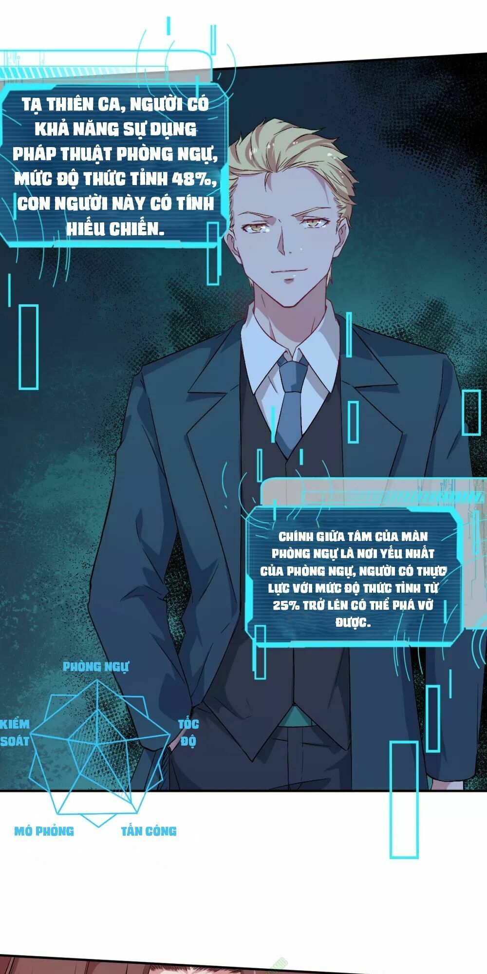 đọc truyện Vườn Trường Cuồng Sư Hệ Thống Chương 19 ảnh 16 tại Thiên Thai Truyện