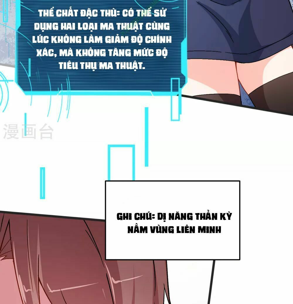 đọc truyện Vườn Trường Cuồng Sư Hệ Thống Chương 28 ảnh 5 tại Thiên Thai Truyện