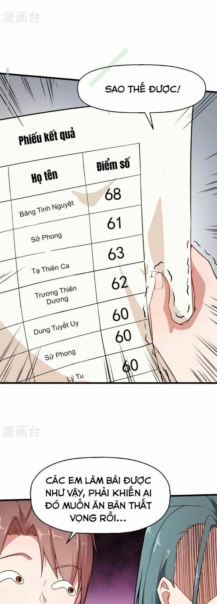 đọc truyện Vườn Trường Cuồng Sư Hệ Thống Chương 37 ảnh 19 tại Thiên Thai Truyện