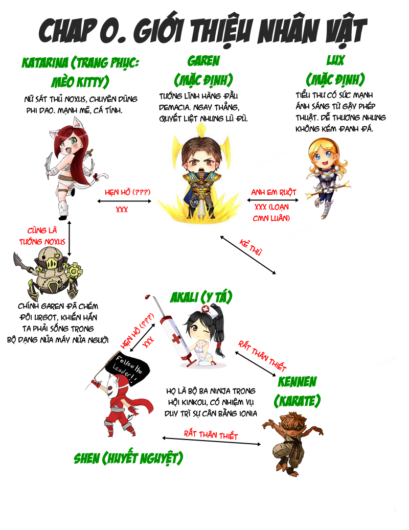 đọc truyện When The Servers Go Down Chương 1 ảnh 2 tại Giả Dược