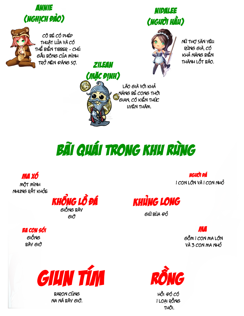 đọc truyện When The Servers Go Down Chương 1 ảnh 3 tại Giả Dược