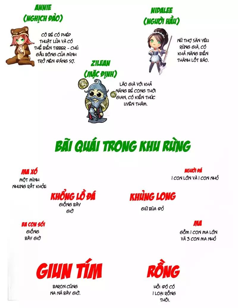 đọc truyện When The Servers Go Down Chương 2 ảnh 2 tại Giả Dược