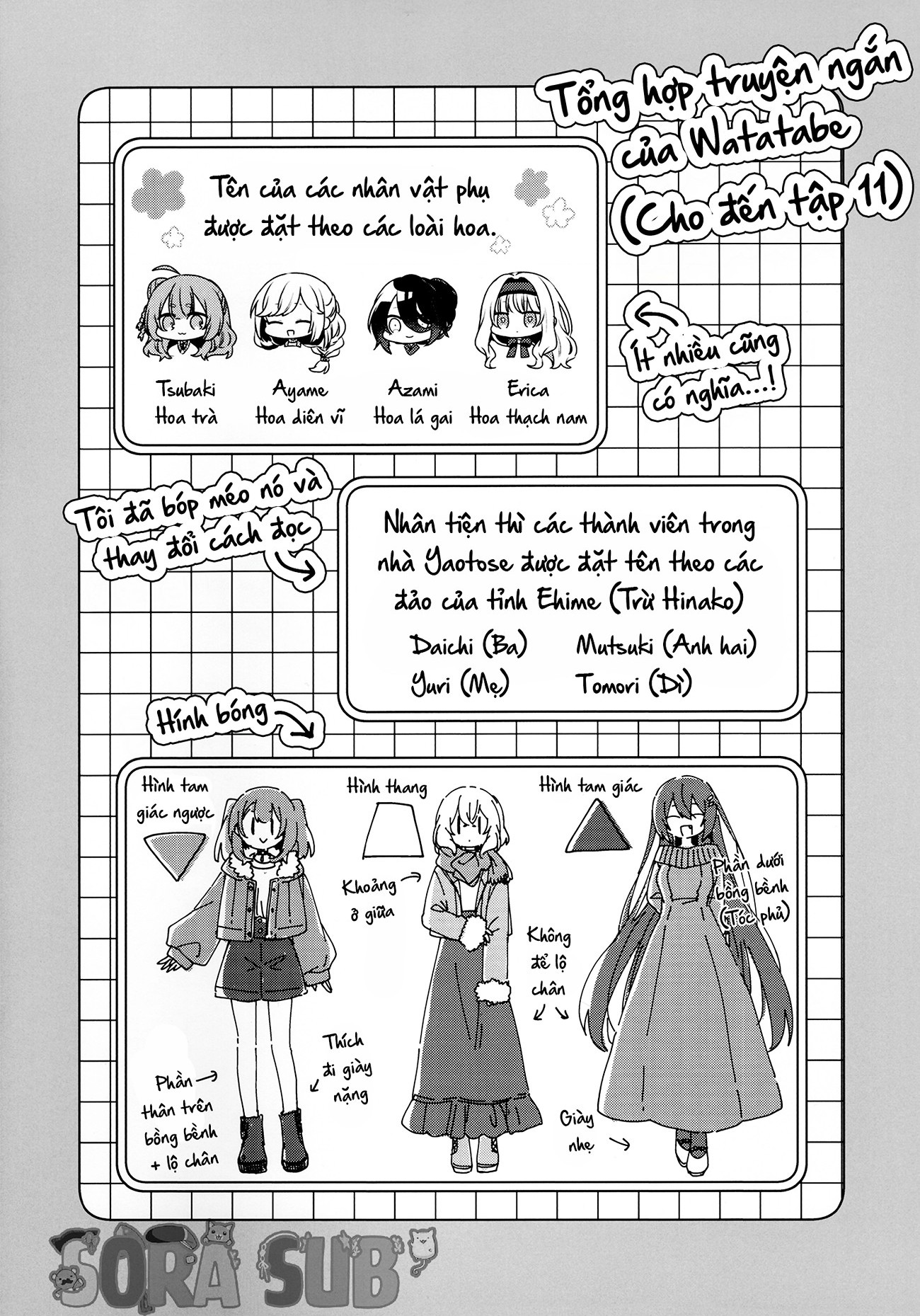 đọc truyện White Chương 1 ảnh 20 tại Thiên Thai Truyện