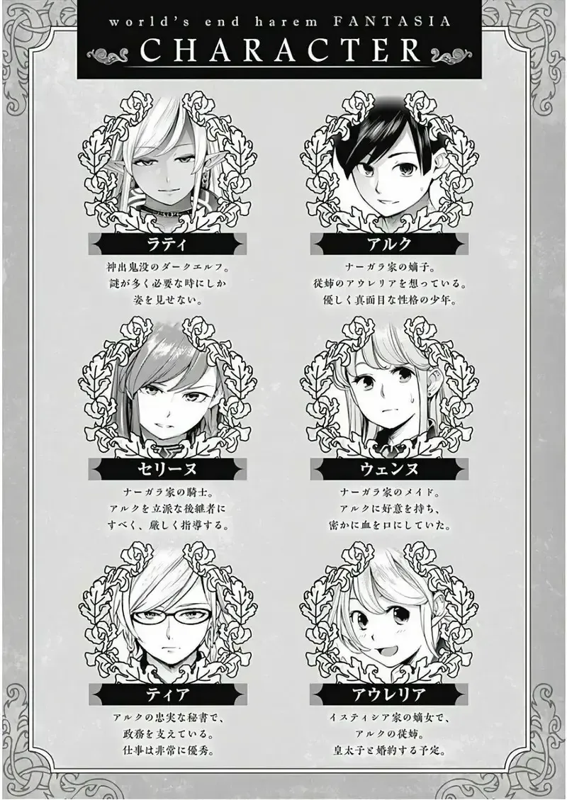 đọc truyện Worlds End Harem Fantasia Chương 10.1 ảnh 5 tại Giả Dược