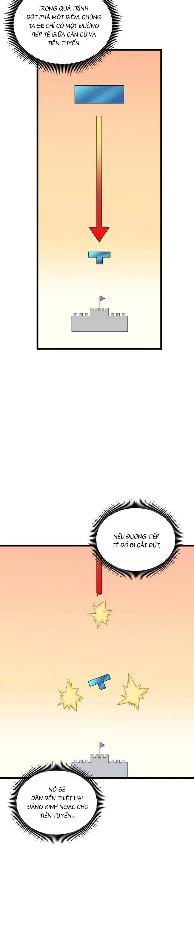 đọc truyện Xạ Thủ Đạn Ma Chương 130 ảnh 19 tại Thiên Thai Truyện