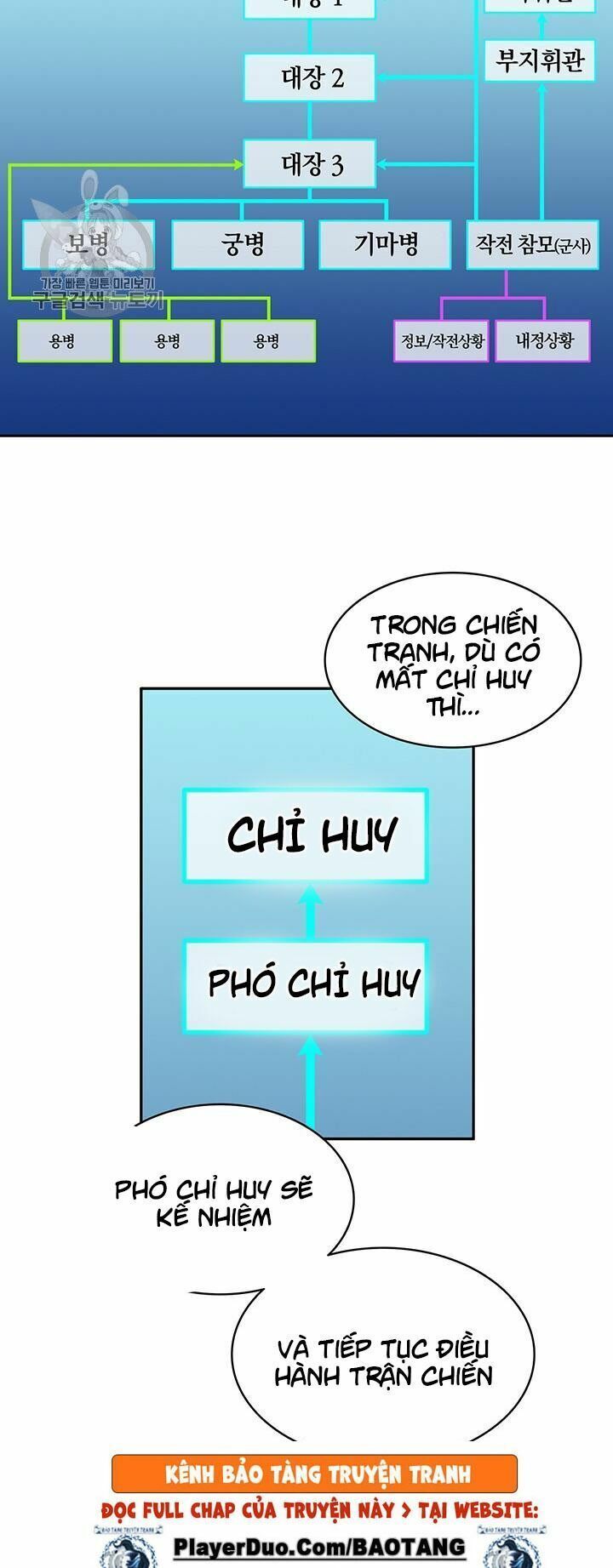 đọc truyện Xạ Thủ Đạn Ma Chương 28 ảnh 15 tại Thiên Thai Truyện
