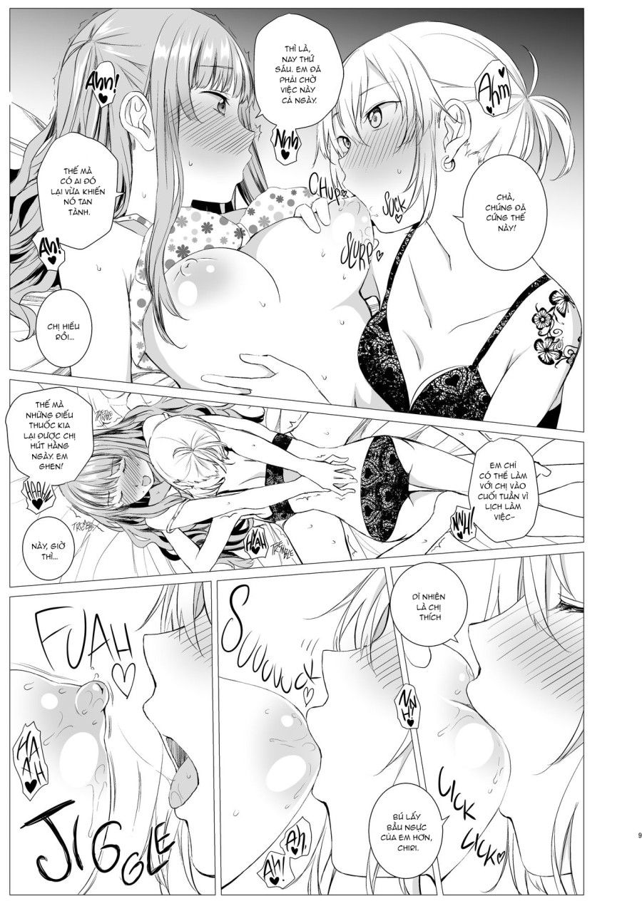 Xì Gà Ngọt Ngào Của Tôi Oneshot page 7 - Giả Dược