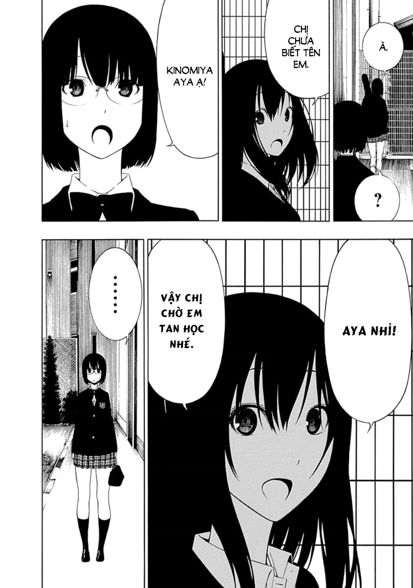 đọc truyện Xương Của Người Vô Hình + Extra 18+ Chương 5 ảnh 12 tại Thiên Thai Truyện