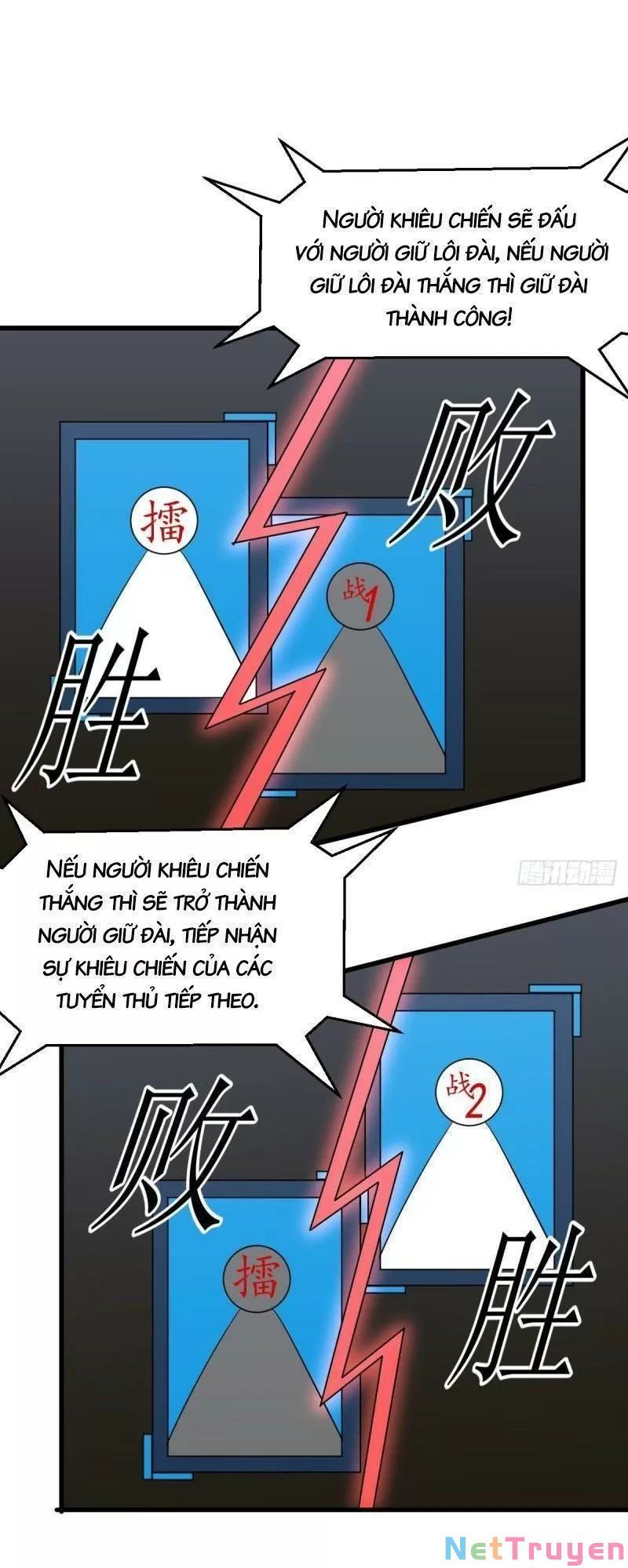 đọc truyện Xuyên Không Vào Thế Giới Nữ Cường Chương 294 ảnh 13 tại Thiên Thai Truyện