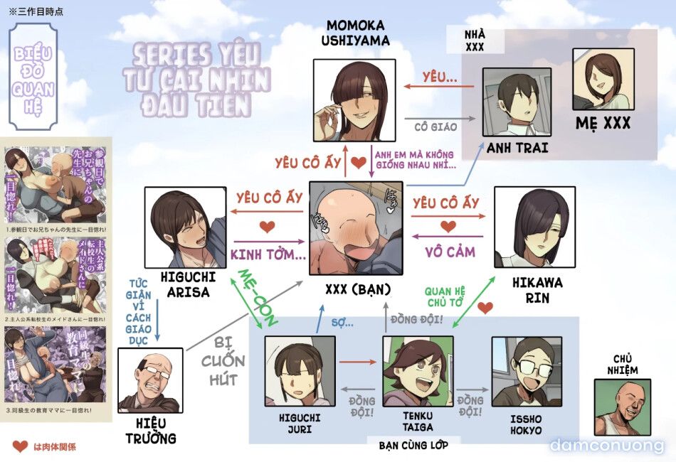 đọc truyện Yêu Từ Cái Nhìn Đầu Tiên Chương 4 ảnh 3 tại Thiên Thai Truyện