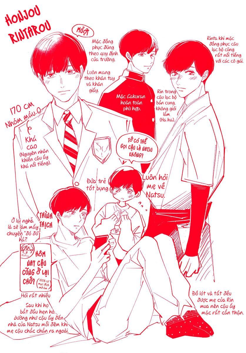 đọc truyện Yurufuwa-kun Niwa Wake Ga Aru Chương 1 ảnh 4 tại Giả Dược
